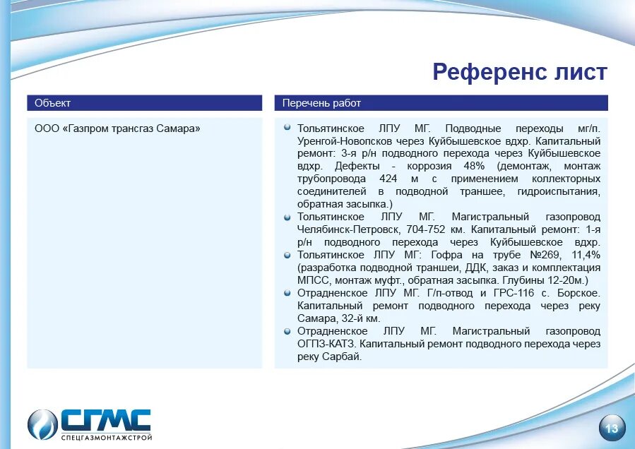 Что такое референс лист. Референс лист. референс лист компании. пример референс листа компании. референс лист в презентации.