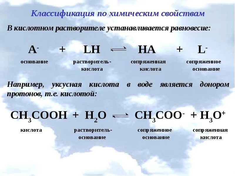 Кислотно-основное равновесие в неводных средах. Равновесие в системе кислота сопряженное основание растворитель. Кислотно основная пара. Химическая классификация растворителей.