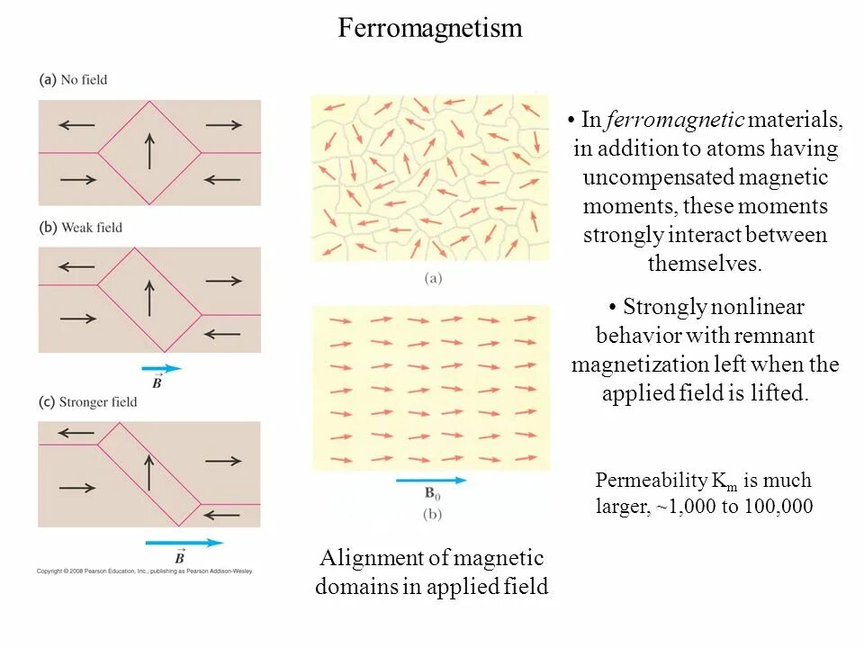 What is psychology?. Alternative psychology. Applied fields. Applied fields. Fields of science spotlight 8 презентация.
