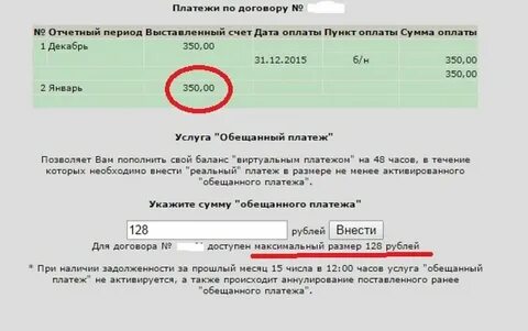Обещанный платеж на карту сбербанк