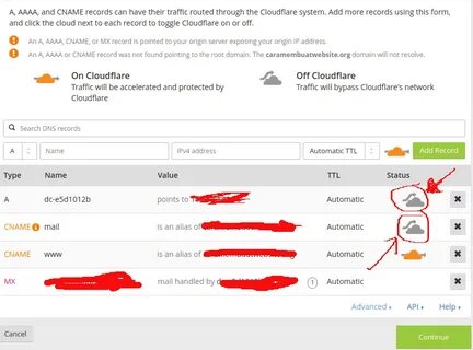 Cloudflare dns address