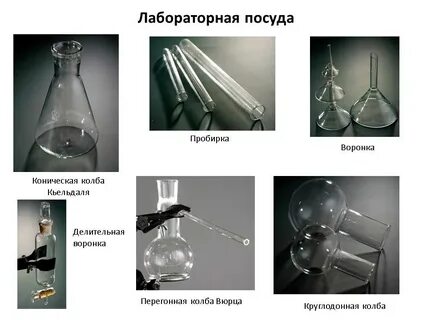 Химические аппараты названия