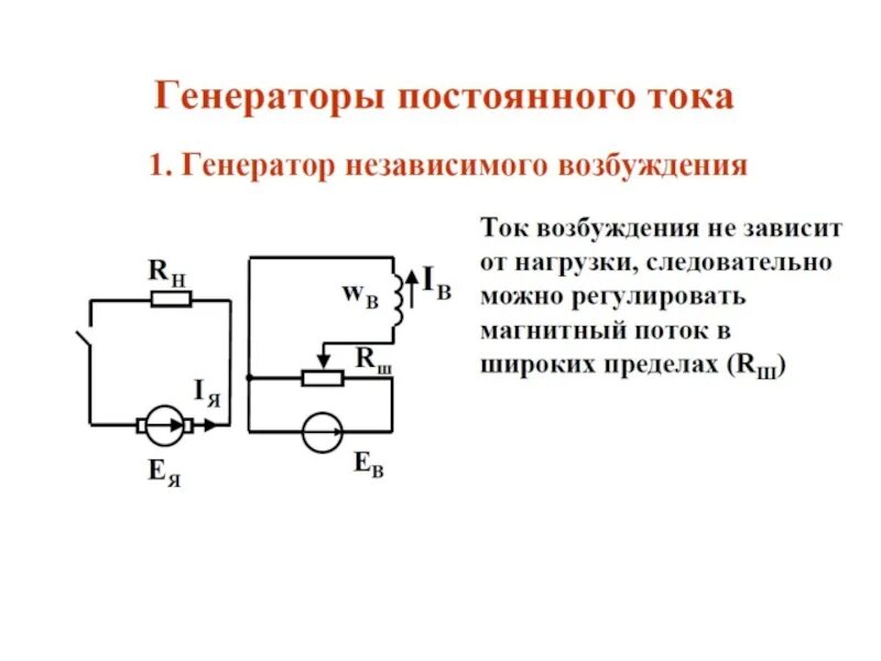 Вопрос чату гпт. Схема генератора постоянного тока с независимым возбуждением. Принципиальная схема генератора постоянного тока. Схема включения генератора постоянного тока. Схема ГПТ С независимым возбуждением.