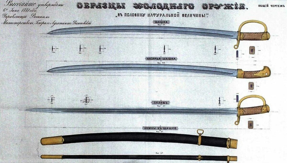 Размеры шашки казачьей чертеж для изготовления Шашка обр.1927 г. кустари Длинные клинки Форум и аукцион военной истории -