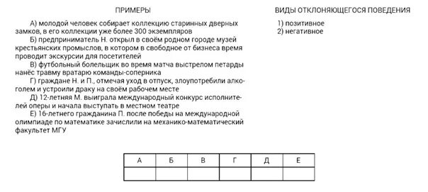 3.11. Отклонящиеся поведение 2022 Подготовка к ЕГЭ и ОГЭ по обществознанию! ВКон