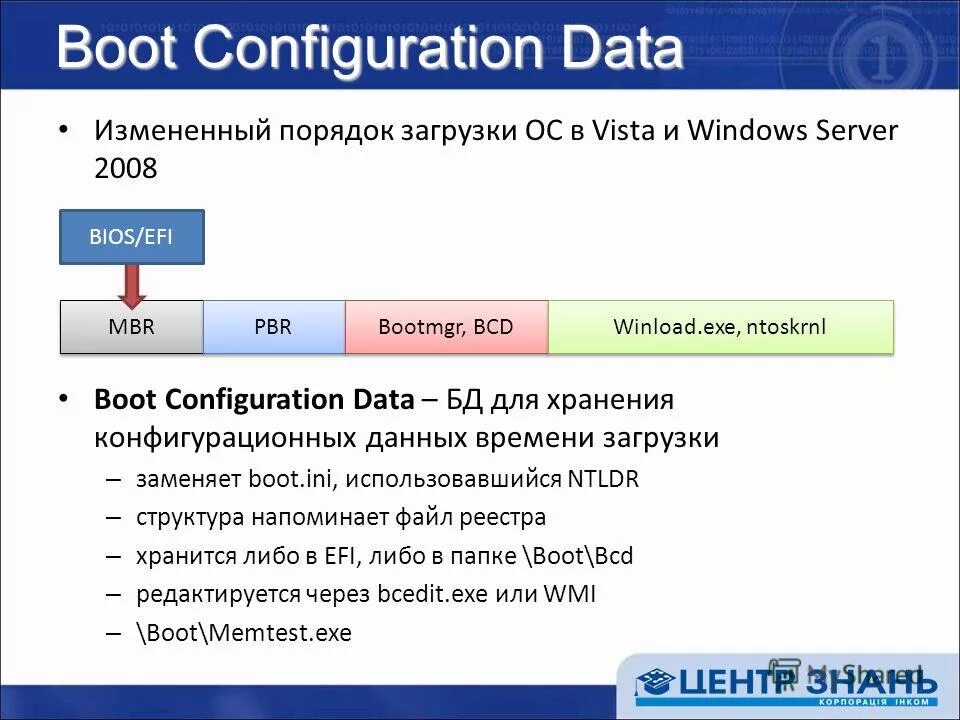 Data installer chat. Фиксирование файла git. Configuration management. Configuration data. База данных значок.