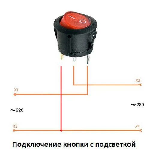 Как сделать кнопку переключателем