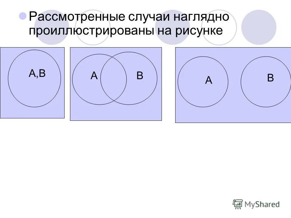 Элементы теории множеств тест. Элементы теории множеств тест