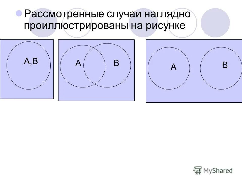 Теория множеств 10 класс