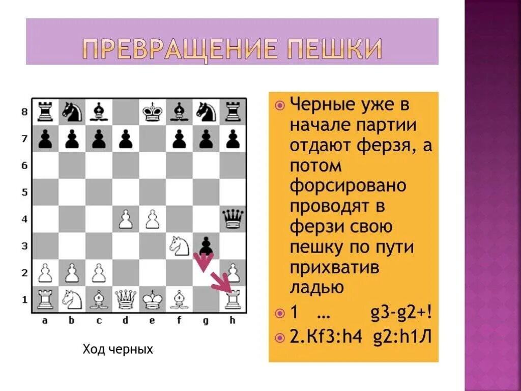 Шахматы пешка доходит до конца