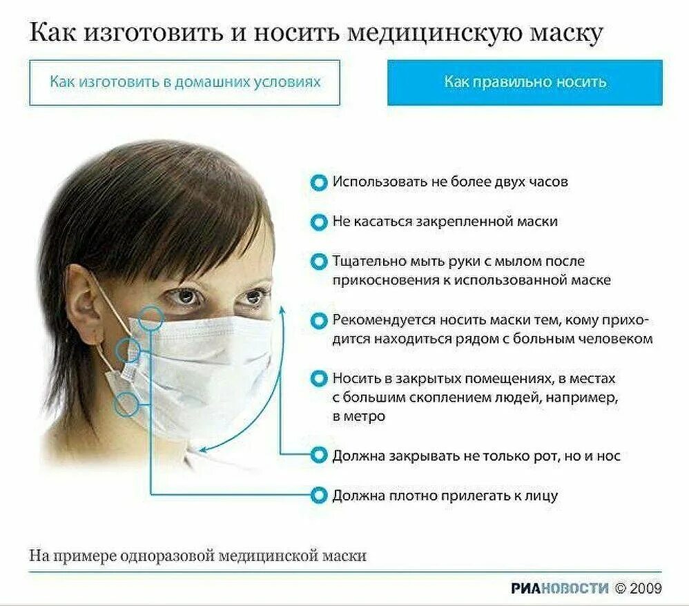 Медицинские маски профилактика. Правильное ношение медицинской маски. как одевается маска медицинская. как правильно надевать маску медицинскую. как правильео носити мамку.
