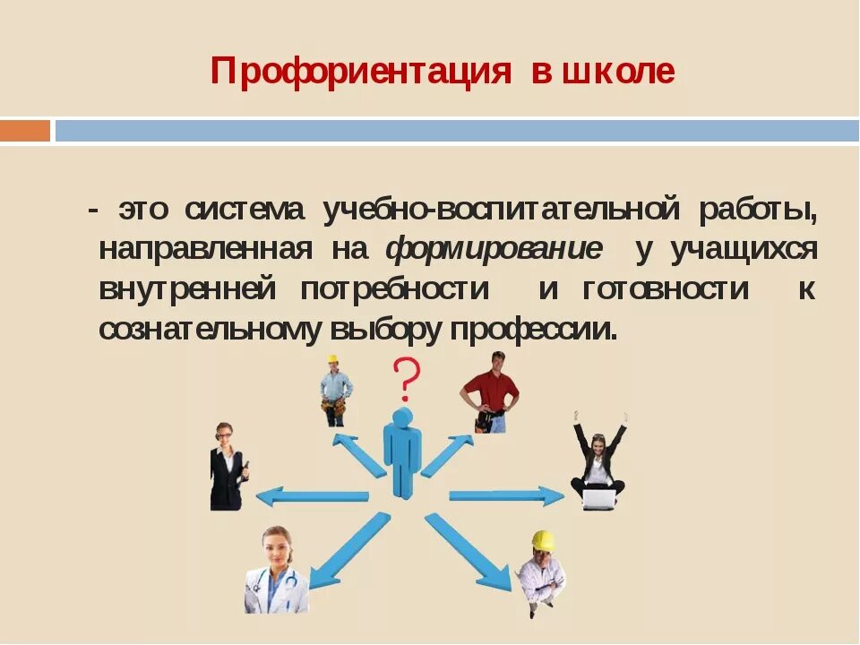 Презентация по профориентации. Профориентация в школе. Профориентационная работа. Профориентационная деятельность в школе. Проект направленные на профориентацию