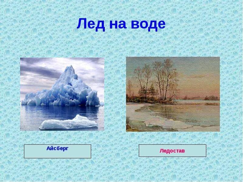 Изменение реки в разные времена года. Явления неживой природы осенью. Зимние явления в живой природе. Зимние явления природы для детей. Ледяная гора вода.