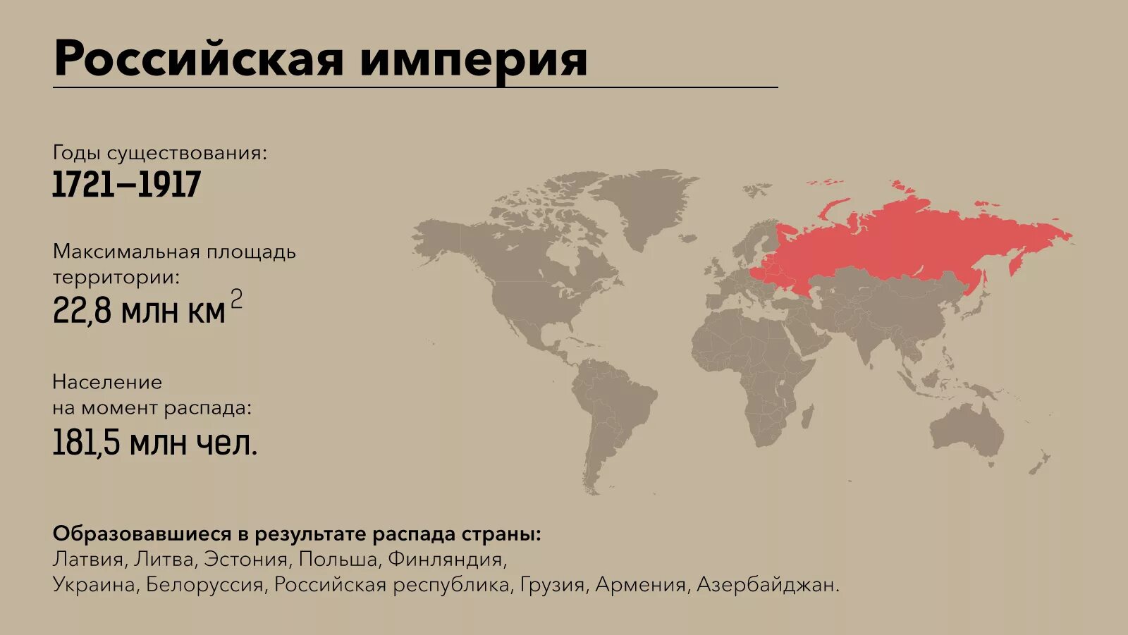 Колониальная Империя Великобритании 20 века. Колонии Англии 19 век карта. Британская Империя 1997. Британская Империя в начале 20 века карта.