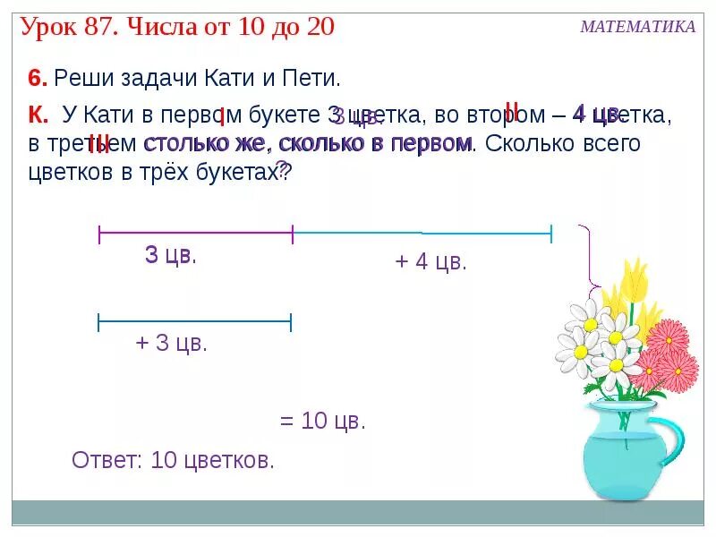 Решение задач столько же сколько. Задача про катю. математические задачи катюша. задача в первом букете 39. урок цифры ответы 2 класс.