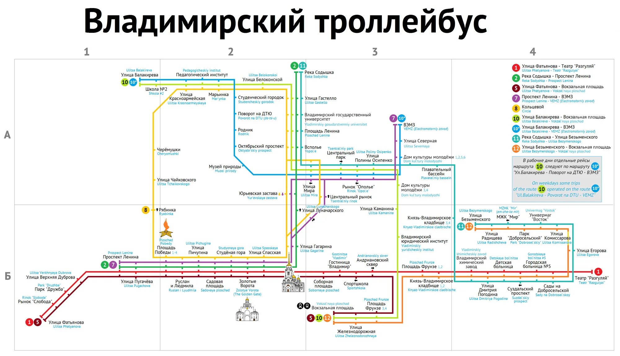 Маршруты городского троллейбуса. Схема общественного транспорта Владимира. Схема движения автобусов во Владимире.