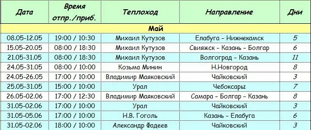 Расписание пост волга свияжск. Теплоход Казань Свияжск расписание. Расписание теплоходов Казань. Метеор Казань булгары расписание. Речпорт Казань расписание.