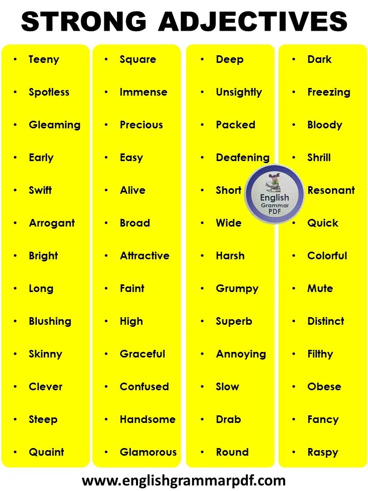 Strong adjectives список. Extreme adjectives в английском. Base and strong adjectives таблица. Base adjectives и strong adjectives что это. Tired adjective