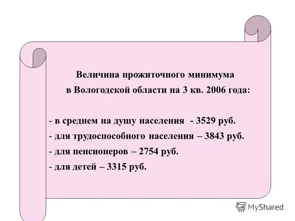 Прожиточный минимум в московской области в 2021 на человека. Прожиточный минимум в россии в 2022 году. Размер прожиточного минимума в вологодской области в 2022 году. Прожиточный минимум в россии в 2022. Прожиточный минимум по годам вологда.