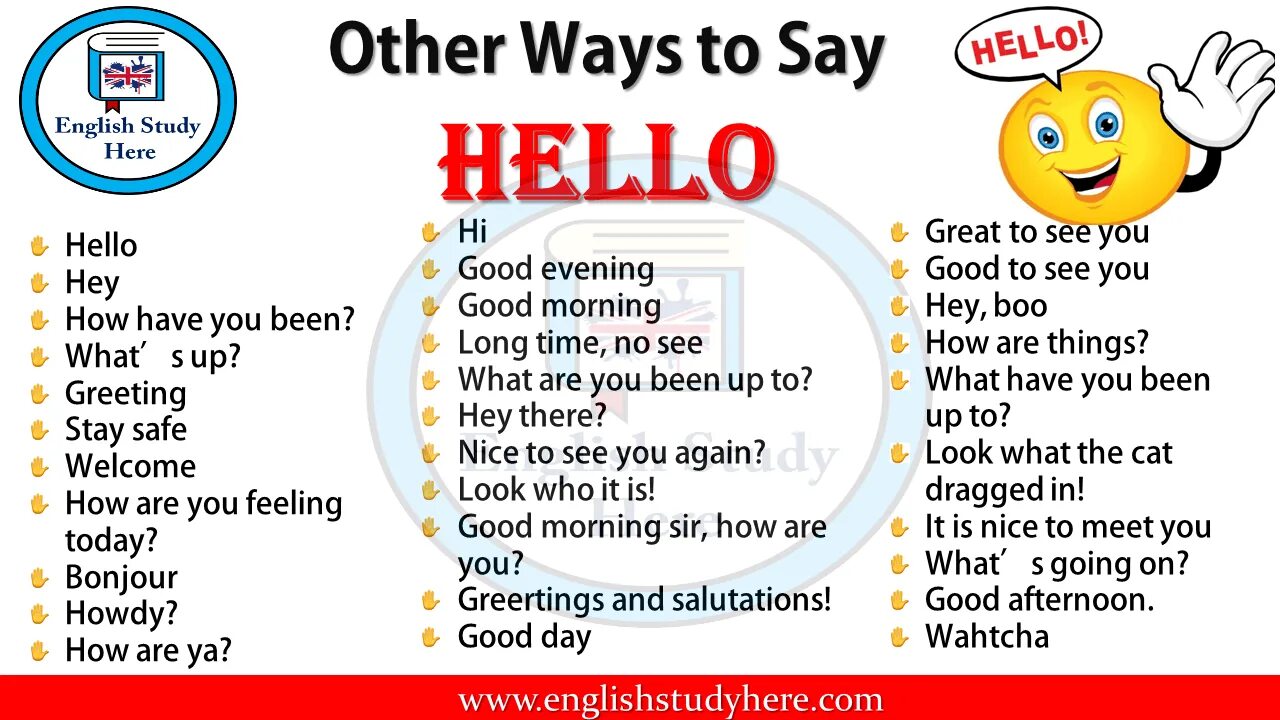 Other ways to say hello. How to say hello. How to say привет in English. Different ways to say hello.