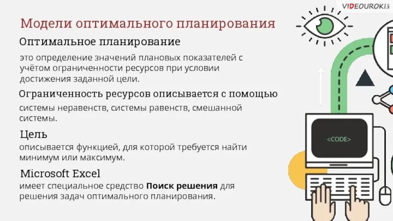 Оптимальная модель это. Модели оптимального планирования. Модели оптимального планирования примеры. Модели оптимального планирования Информатика. Модели оптимального планирования презентация.