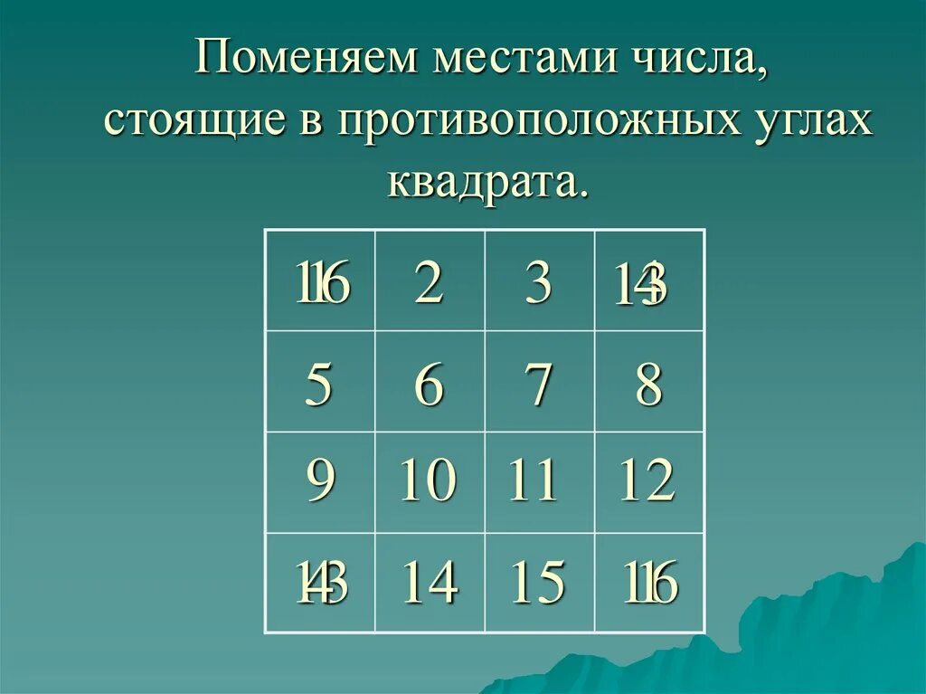 Магический квадрат. Математический квадрат 5 класс. Магический квадрат 5. Магический квадрат 5 на 5.