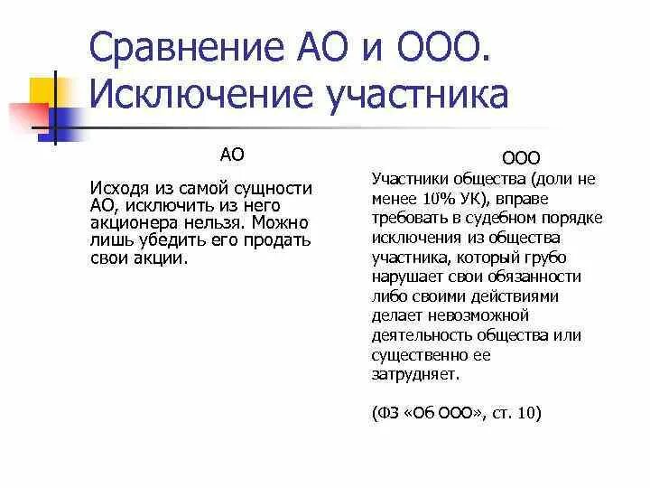 Акционерное общество исключение