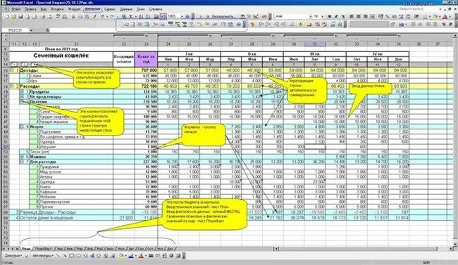 Минимальной составляющей таблицы excel Как получить максимальное / минимальное количество видимых ячеек только в Excel