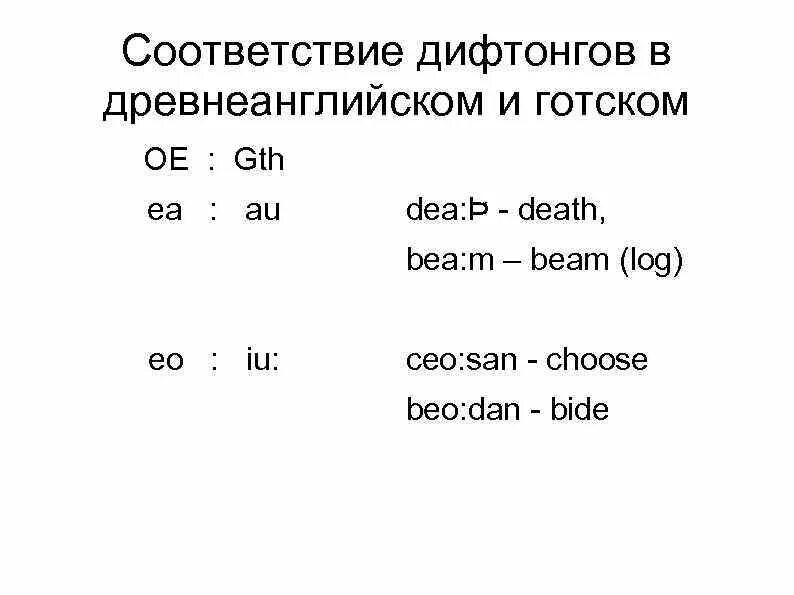 Дифтонги в русском языке. Монофтонги дифтонги дифтонгоиды. дифтонги в древнеанглийском языке. английские дифтонги таблица. звуки в древнеанглийском языке.