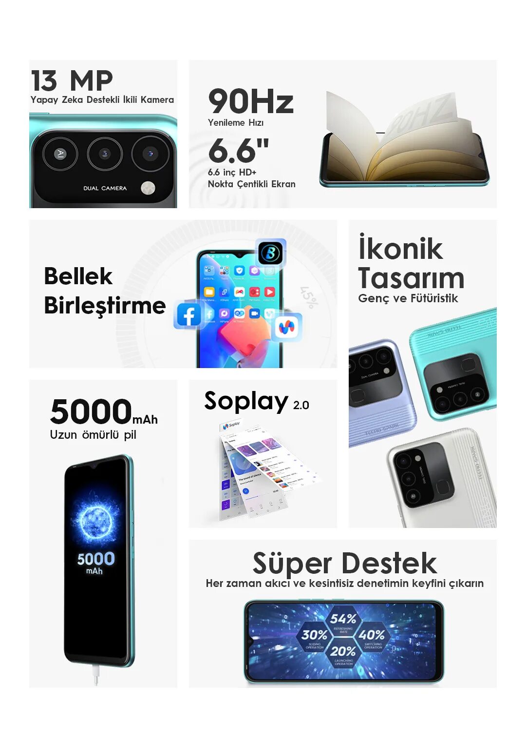 Techno spark 8 обзор. Смартфон techno spark 8c. tecno spark 8c 128gb. tecno spark 8c 4/64gb. techno spark 8c 64gb.