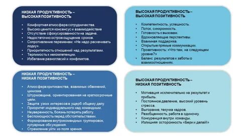 Комфортной и продуктивной