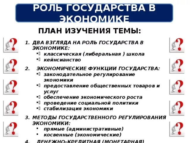 План роль государства в современной экономике