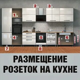 Розетки для встраиваемой техники на кухне