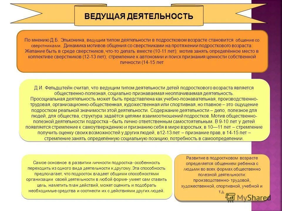 Препозитивное определение это. Теорема о медианном избирателе кратко. Закрытие позиции. Федеральные государственные органы. Оценка эффективности управленческих действий.