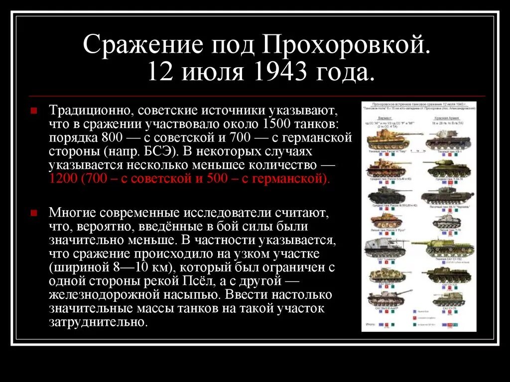 Танки участвовавшие в курской битве. Курская битва прохоровское танковое сражение 1943. 12 июля сражение под прохоровкой 1943 года. курская дуга 1943 битва под прохоровкой. соотношение танков в битве под прохоровкой.