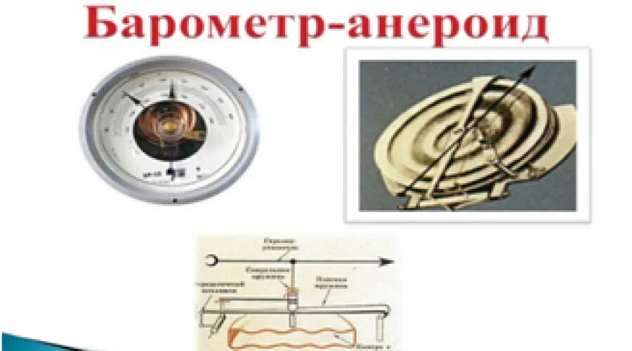 Таблица барометр анероид. Устройство барометра анероида. Строение барометра. Барометр анероид строение. Анероид показывает давление 1013