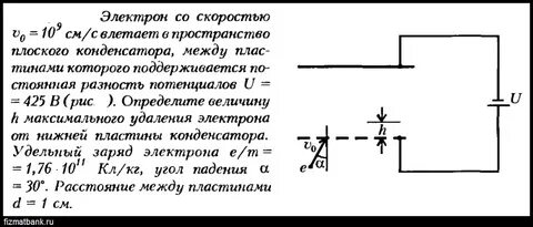 Электрон влетает в плоский конденсатор со скоростью