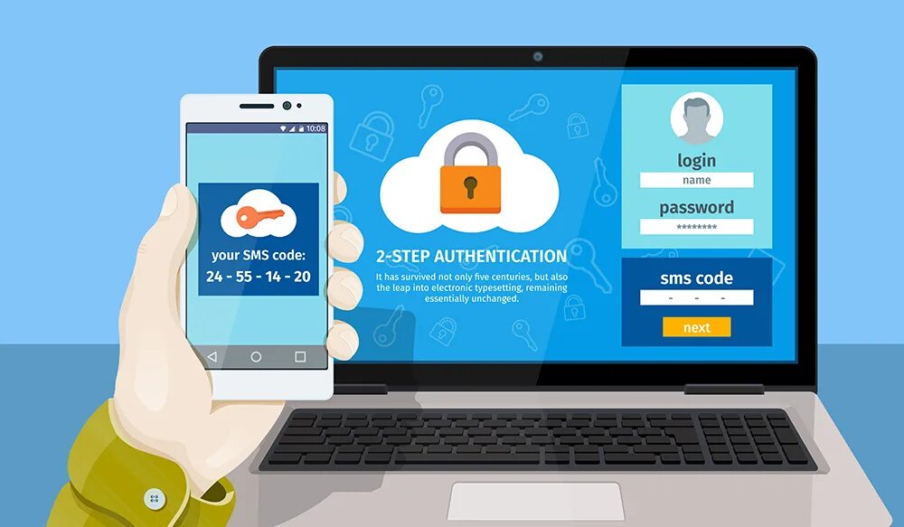 Authentication. Двухфакторная аутентификация. идентификация и аутентификация пользователей картинки. multi factor authentication. однофакторная аутентификация картинки.