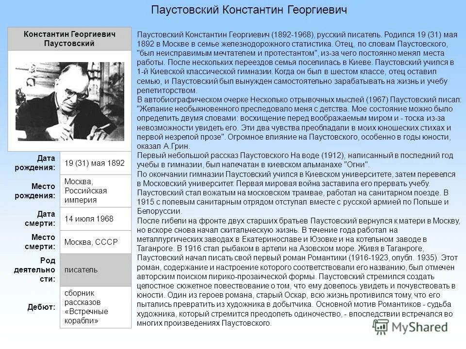 Сообщение о паустовском 5. Биография Паустовского. Краткая биография Паустовского. Доклад о Паустовском. Биография Паустовского для 3 класса.