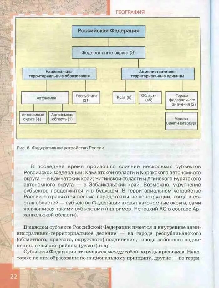 Год по географии 9 класс. География 9 класс Домогацких. Учебник по географии 9 класс. География 9 класс Домогацких Алексеевский Клюев. География 9 класс население России учебник.