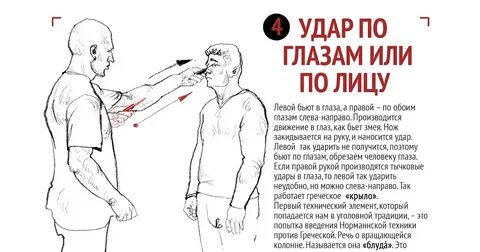 Больно бить кулаком