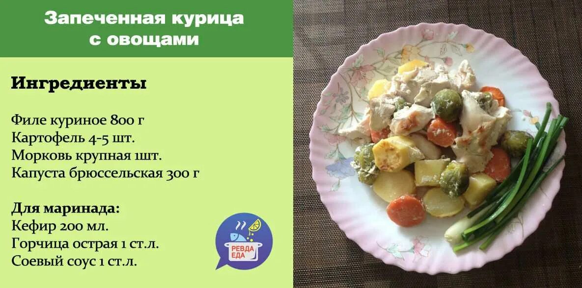 Диета 3 рис 3 курица. Рецепт здорового блюда. Рецепты здорового питания для детей. Рецепт блюда здорового питания. Рецепт здорового блюда для детей.