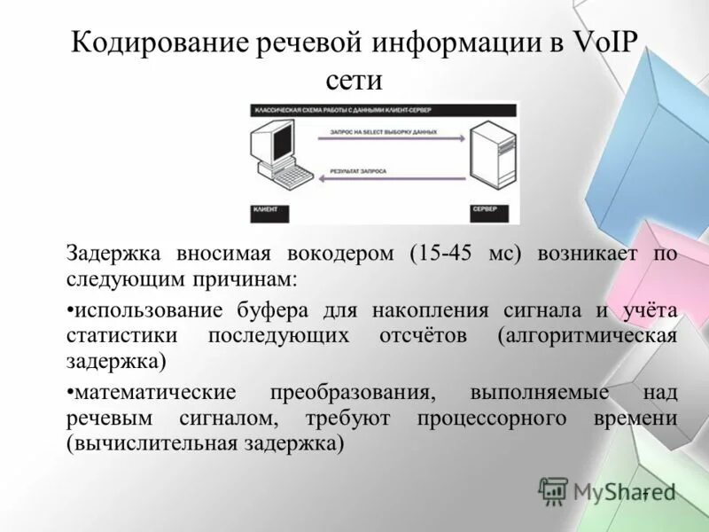 Кодирование речи. Кодирование речи