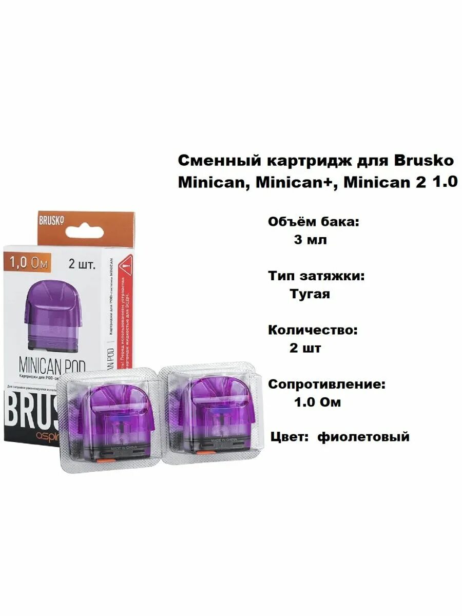 Сколько мл в миникане