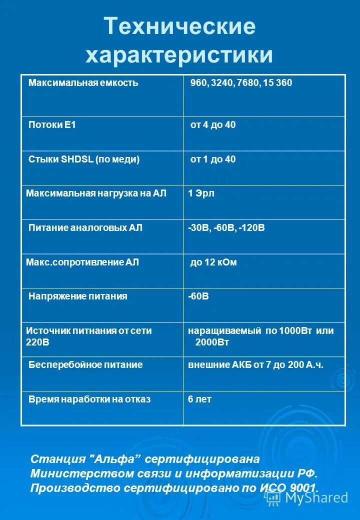 Тип максимальная емкость. Скорость чтения dvd диска. Максимальная емкость винчестера. Жёсткий диск максимальная ёмкость. Максимальная емкость дискеты.