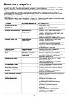 Посудомойка ошибка 10