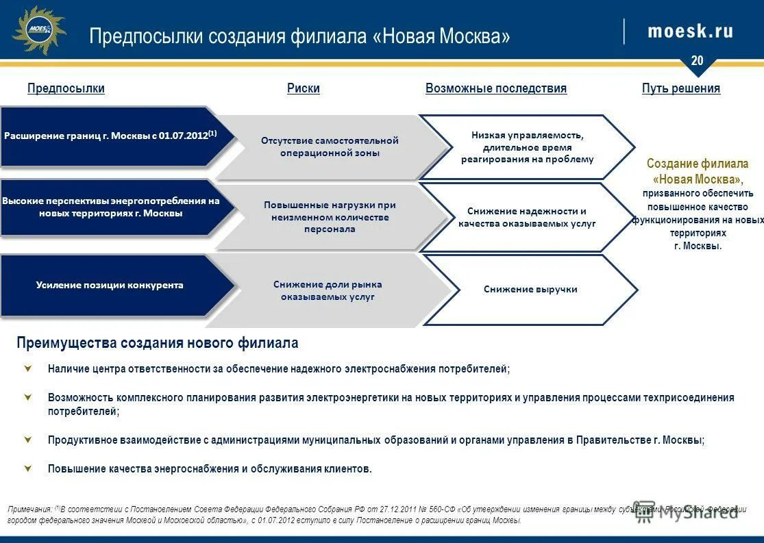 Перспектива высшего образования