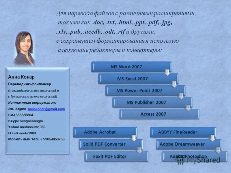 Epic fail картинки. Fail без фона. Эпик фейл мем. Failure перевод на русский. Переводчик технической документации.