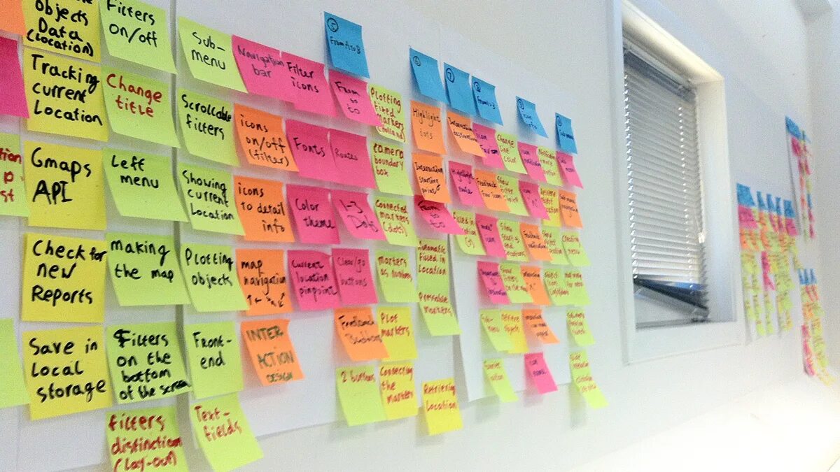 Task wall