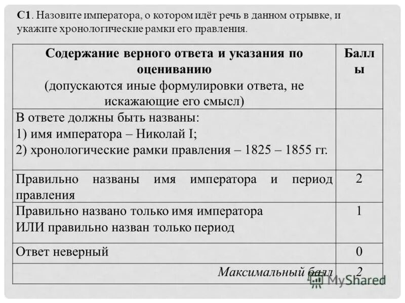 Содержание ответ. Назовите императора о котором идёт речь в данном отрывке. Ответ на указания или ответ на указание. О какой царевне идёт речь укажите хронологические рамки. Балл как правильно писать.